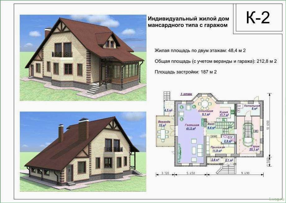 Двухэтажный дом с мансардой — выбор материалов и примеры проектов