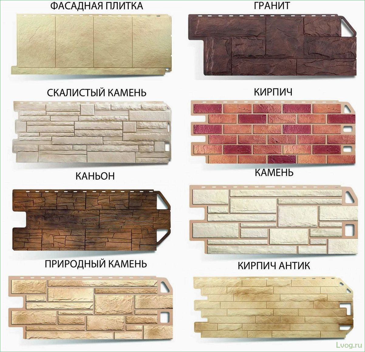 Фасадные панели под камень: виды и характеристики