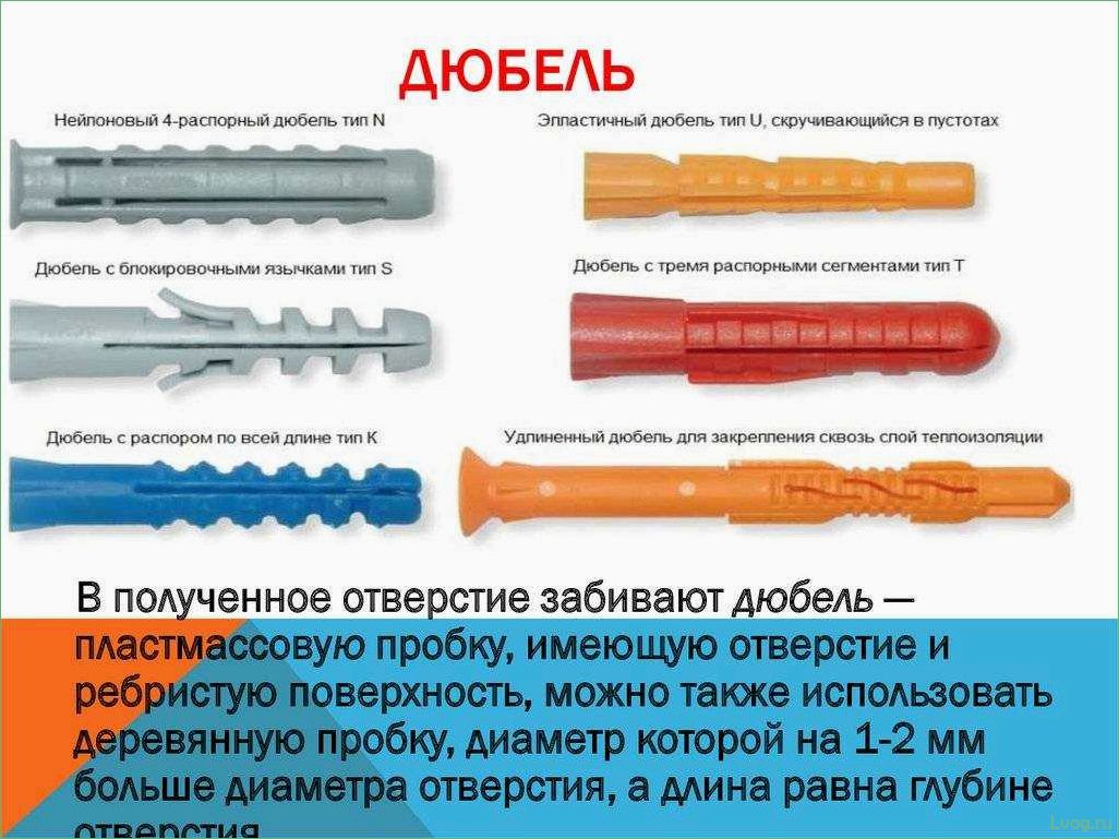 Описание и крепление дюбелей для бетона: советы и рекомендации