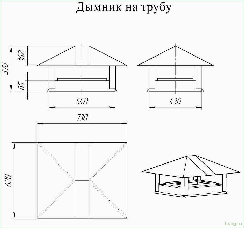 Как выбрать идеальные козырьки для трубы дымохода: полное руководство