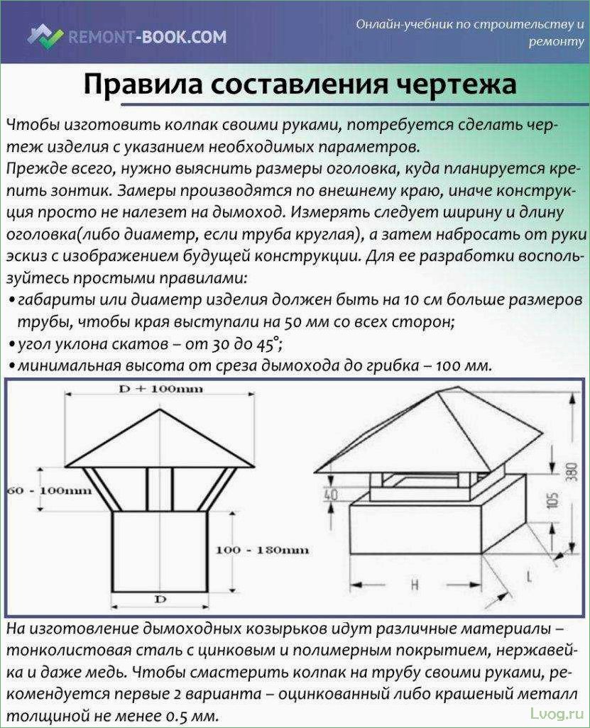 Как выбрать идеальные козырьки для трубы дымохода: полное руководство