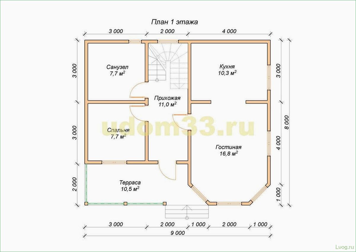 Особенности и планировки двухэтажных домов с эркером 