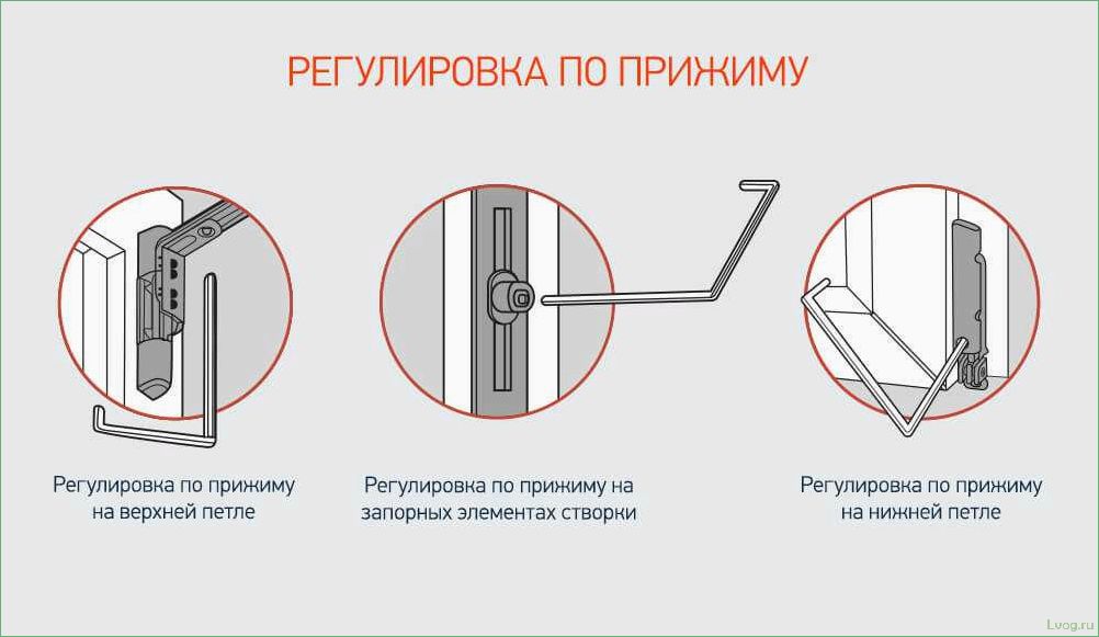 Как правильно регулировать балконную пластиковую дверь: советы и инструкции