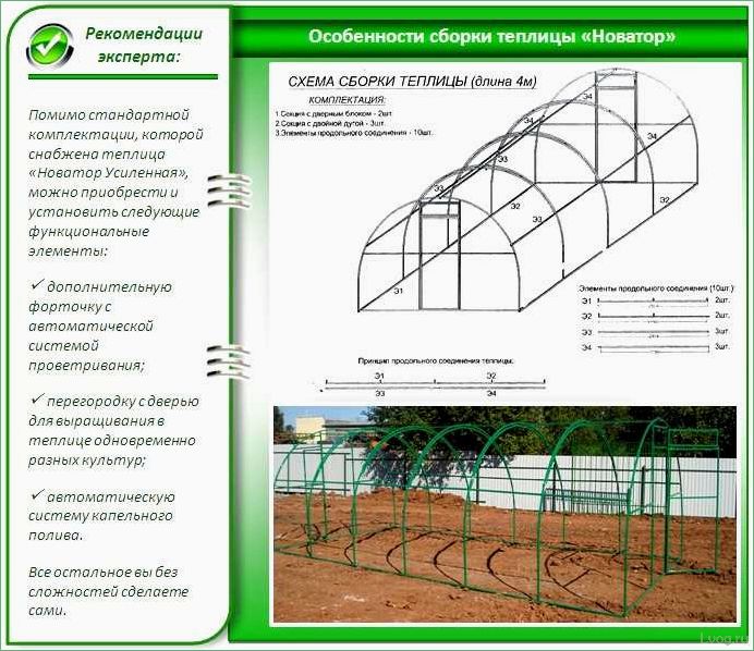 Теплица «Урожайная»: описание и инструкция по сборке