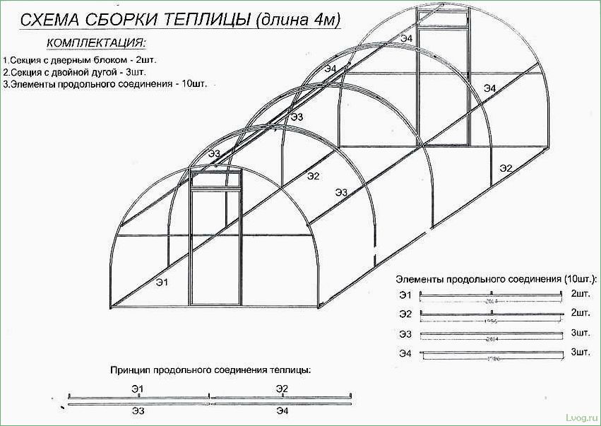 Теплица «Урожайная»: описание и инструкция по сборке