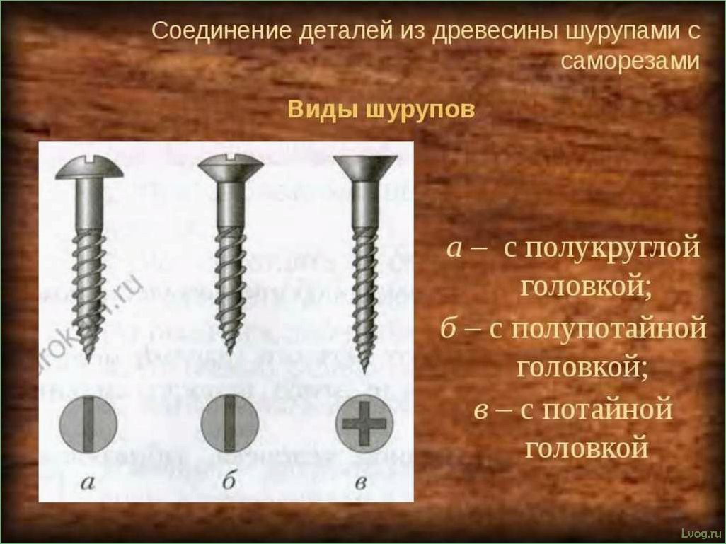 Саморезы со сверлом: полезная информация и советы