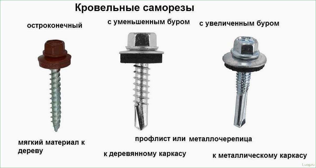 Саморезы со сверлом: полезная информация и советы