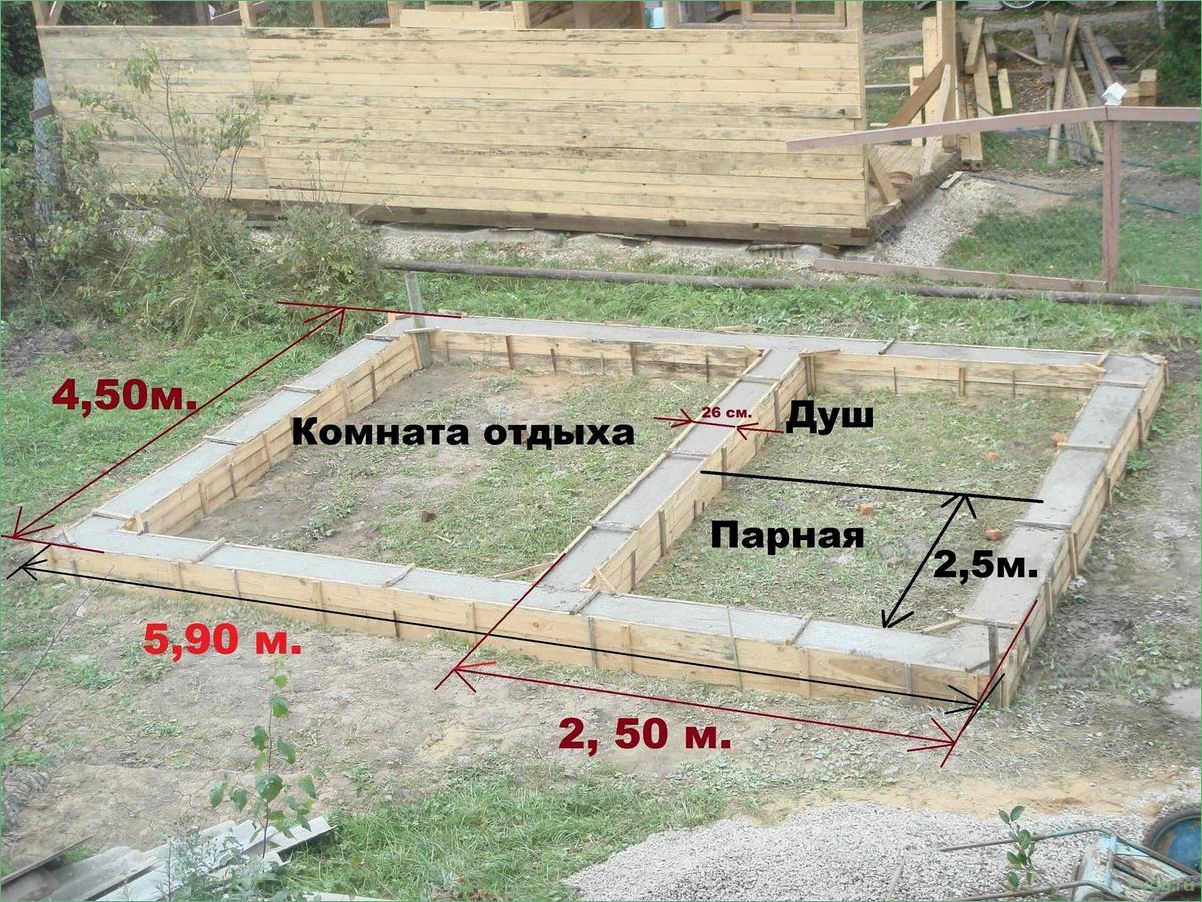 Фундамент для бани — разновидности и особенности строительства своими руками