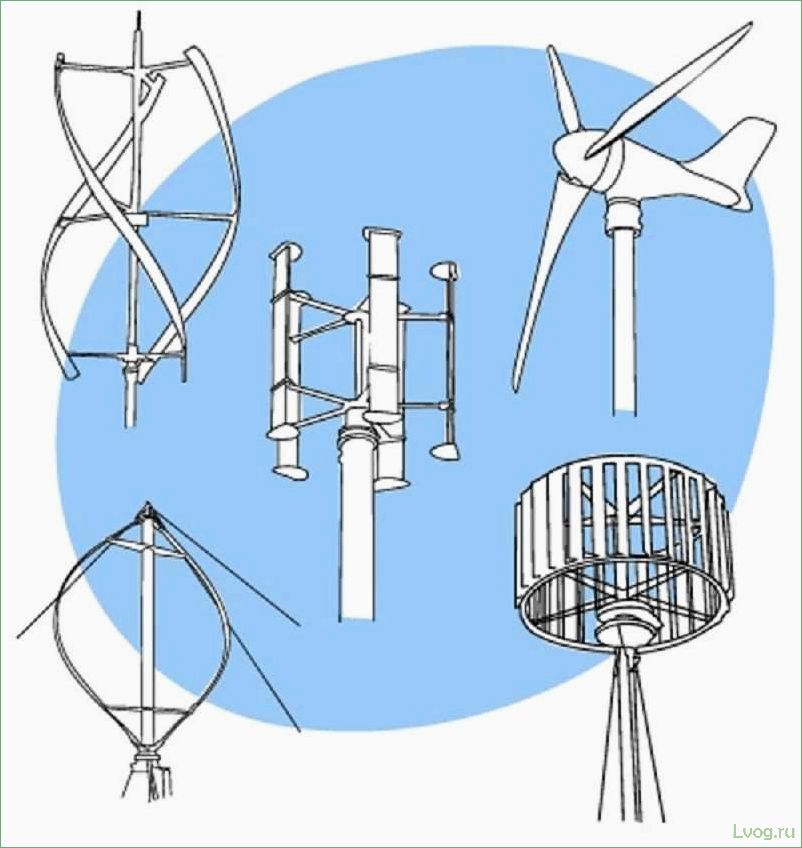 Особенности вертикальных ветрогенераторов: преимущества и принцип работы