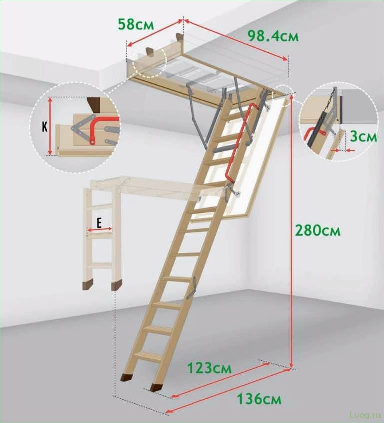 Разновидности и размеры чердачных лестниц: полное руководство