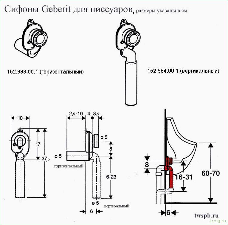 Сифон для писсуара — виды и тонкости выбора