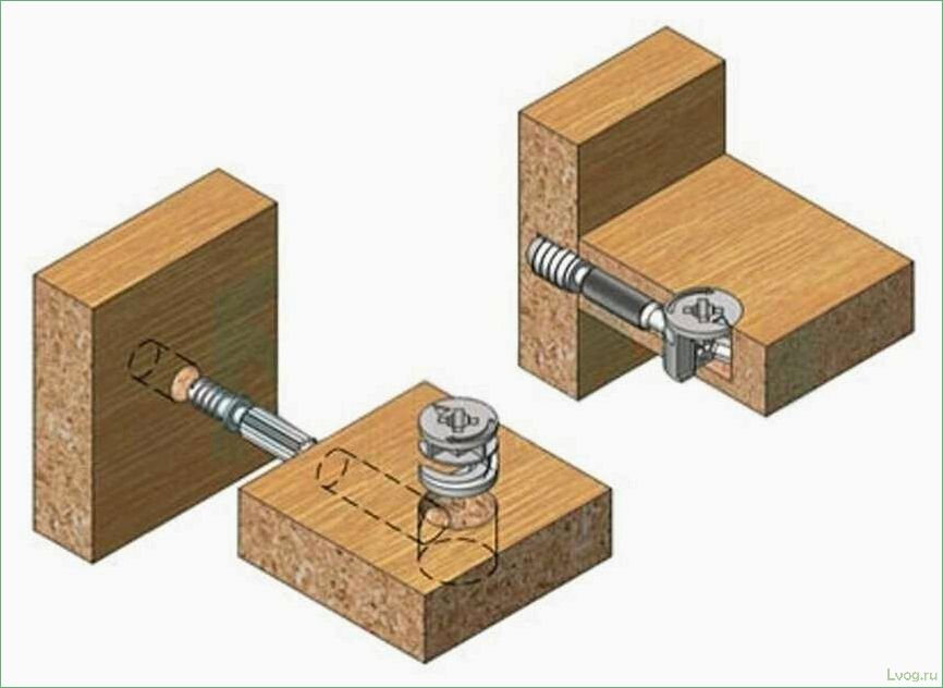 Мебельные болты: полное руководство для начинающих