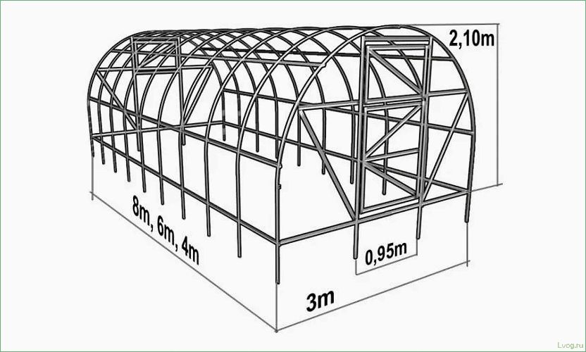 Особенности изготовления теплицы из профильной трубы: советы и рекомендации