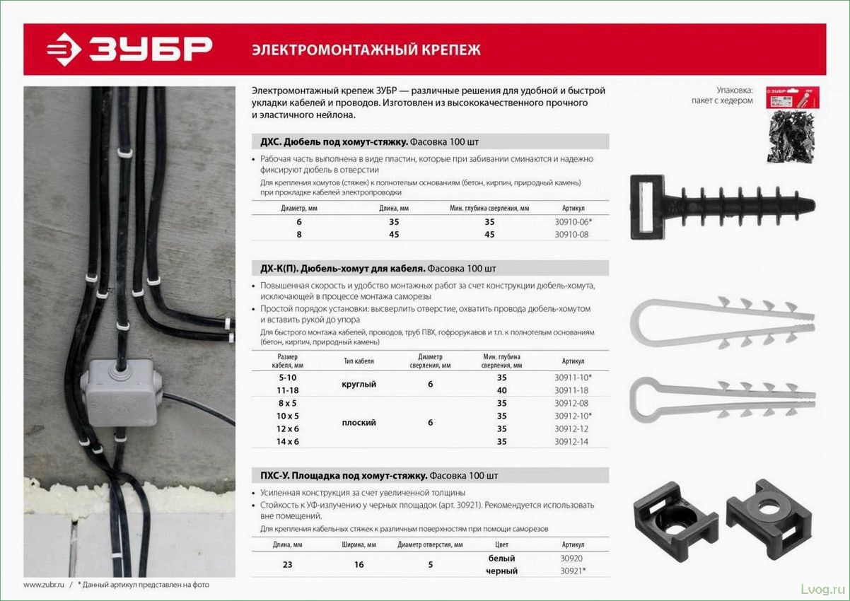 Виды кабельных стяжек и их применение: полное руководство