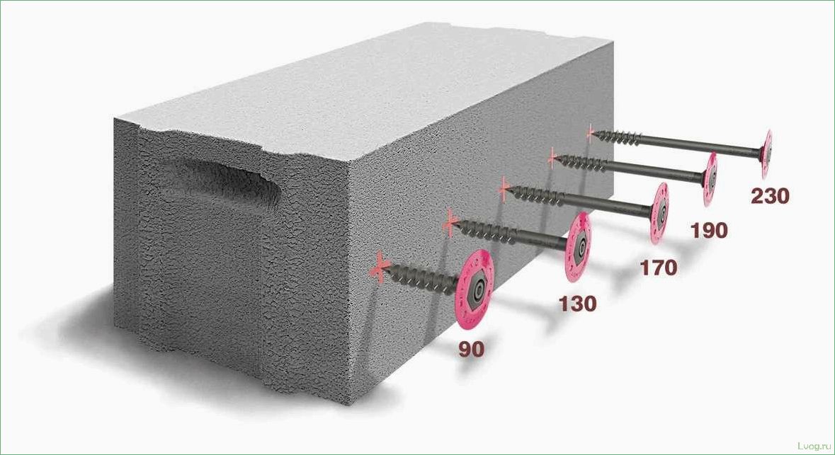 Дюбели для газосиликатных блоков: полное руководство по выбору и применению