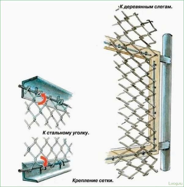 Простые способы крепления сетки-рабицы к металлическим столбам