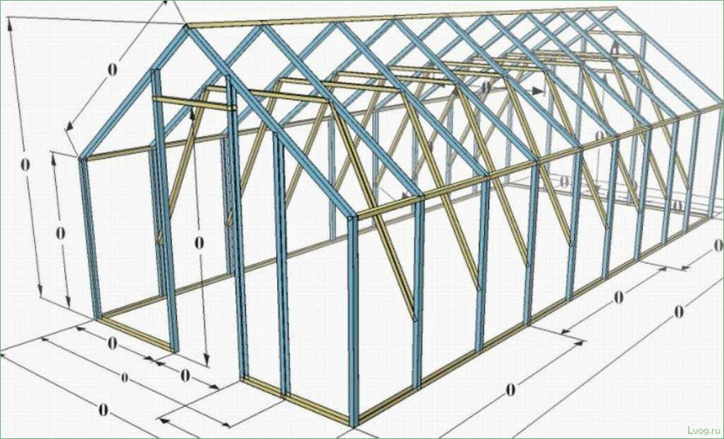 Особенности изготовления теплиц из металлопрофиля: советы и рекомендации