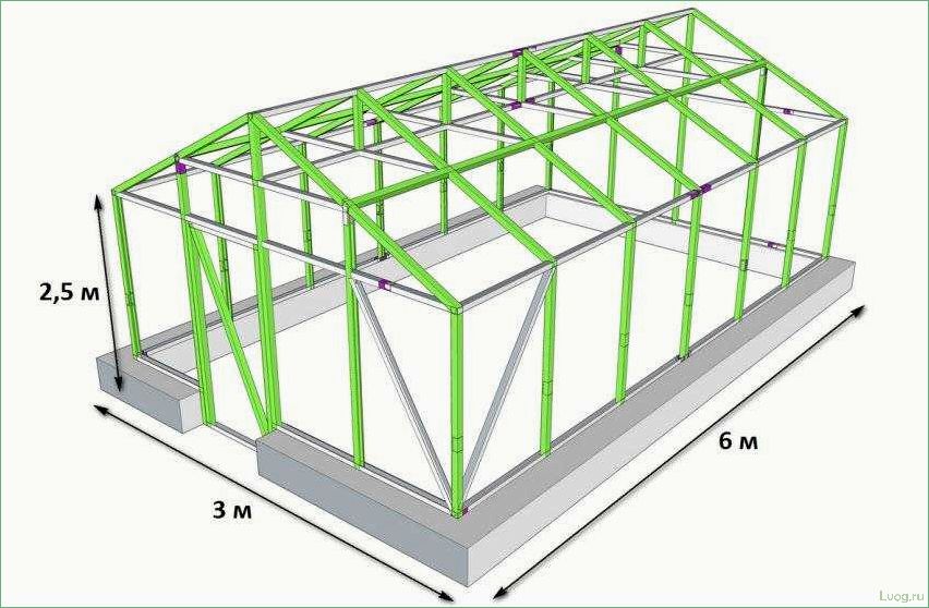 Особенности изготовления теплиц из металлопрофиля: советы и рекомендации