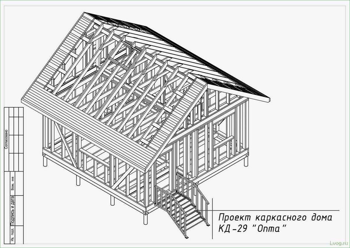 Особенности процесса проектирования дачных каркасных домов