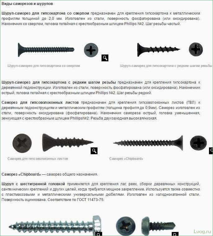 Разновидности и применение шурупов по дереву