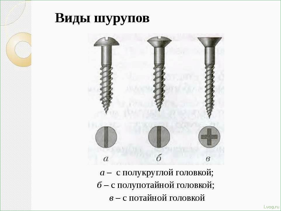 Разновидности и применение шурупов по дереву