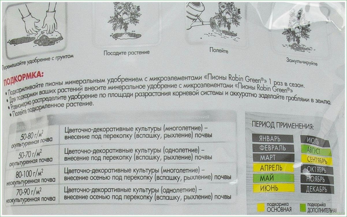 Удобрение Робин Грин для пионов: секреты роскошного цветения