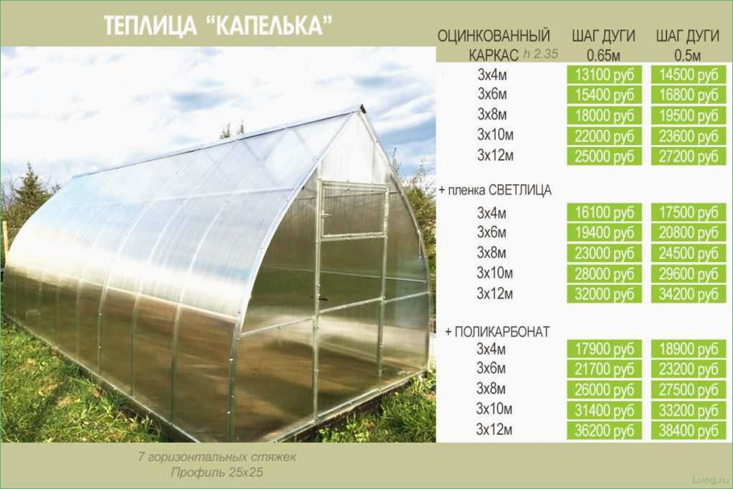 Теплица «Капелька»: характеристики и монтаж