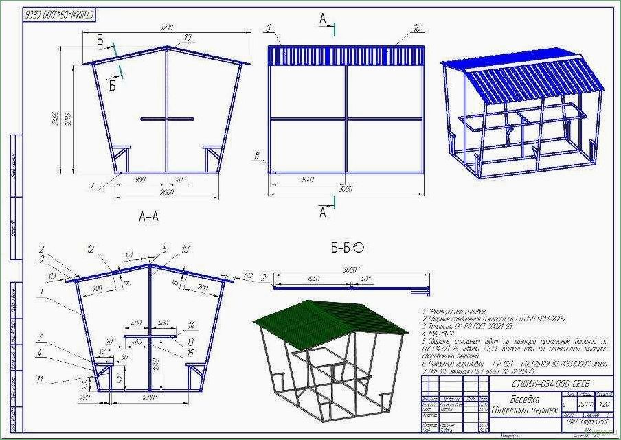Беседка из профильной трубы своими руками — чертежи конструкций