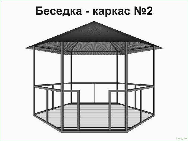 Беседка из профильной трубы своими руками — чертежи конструкций