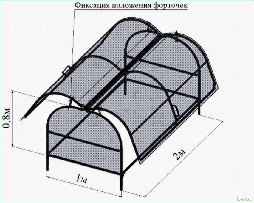 Парник бабочка конструктивные особенности изготовления