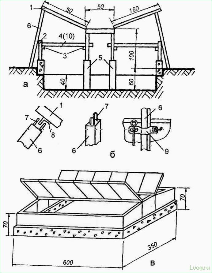Парник бабочка конструктивные особенности изготовления