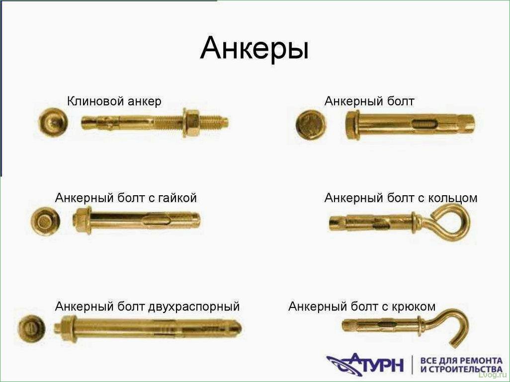 Разнообразие и крепление анкерных дюбелей: советы и рекомендации