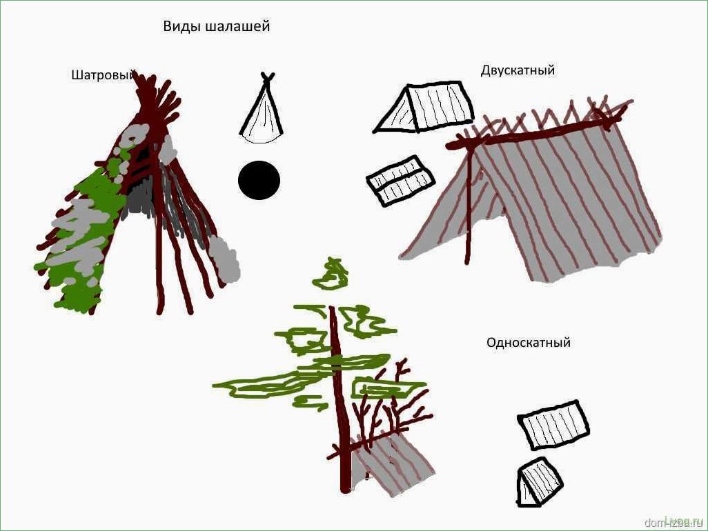 Виды шалашей из веток и строительство своими руками