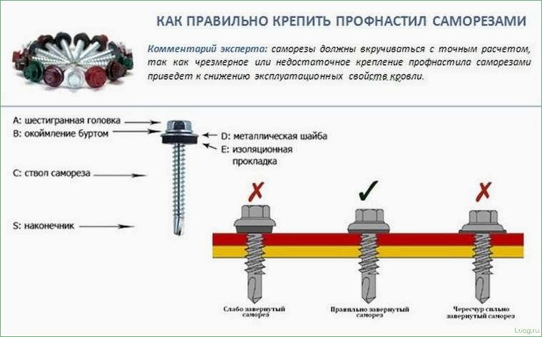 Саморезы для профнастила — как выбрать и правильно крепить