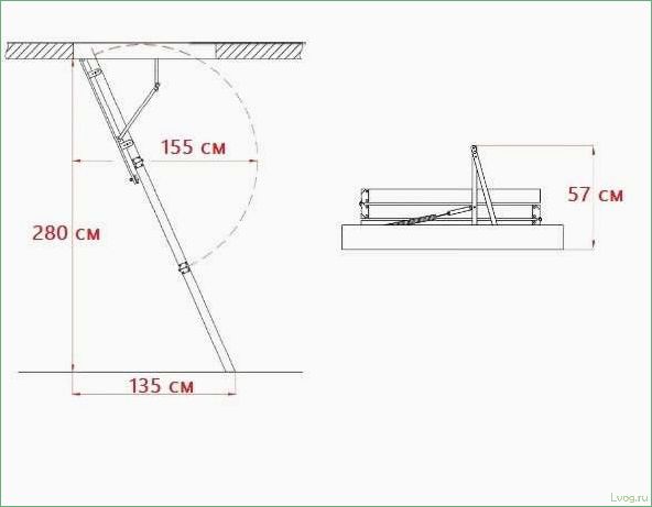 Изготовление чердачной лестницы с люком своими руками: пошаговая инструкция