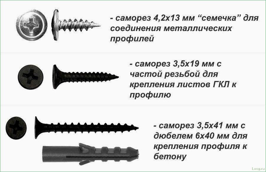 Как выбрать и использовать саморезы по бетону: советы и рекомендации