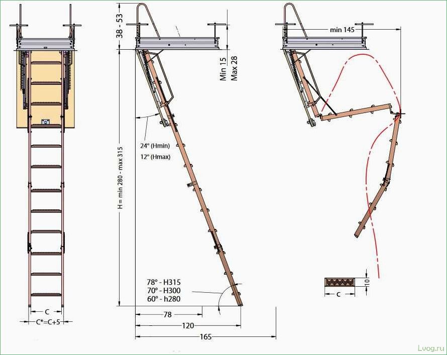 Складная лестница на чердак: особенности устройства