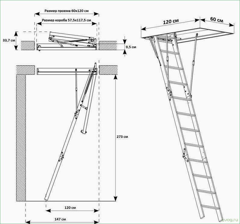 Складная лестница на чердак: особенности устройства