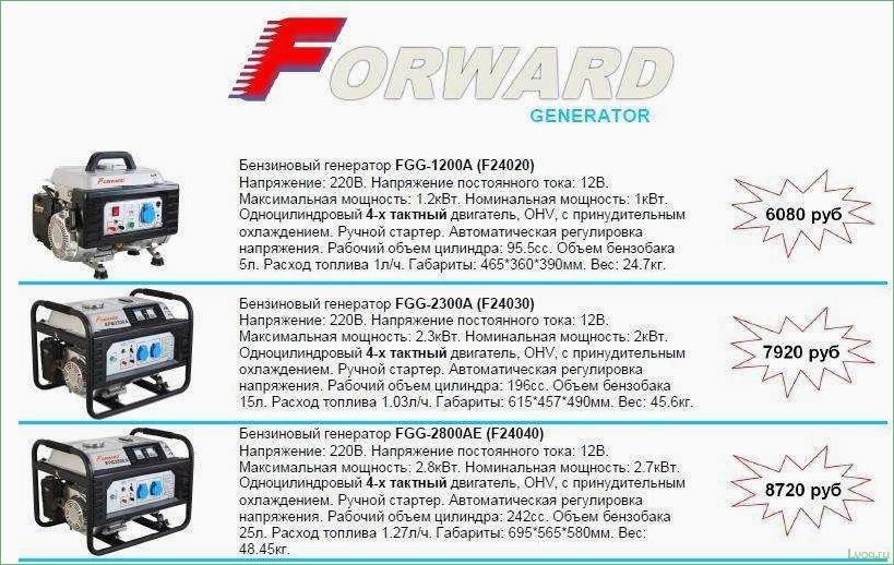 Мощность бензиновых генераторов: подробное руководство и советы