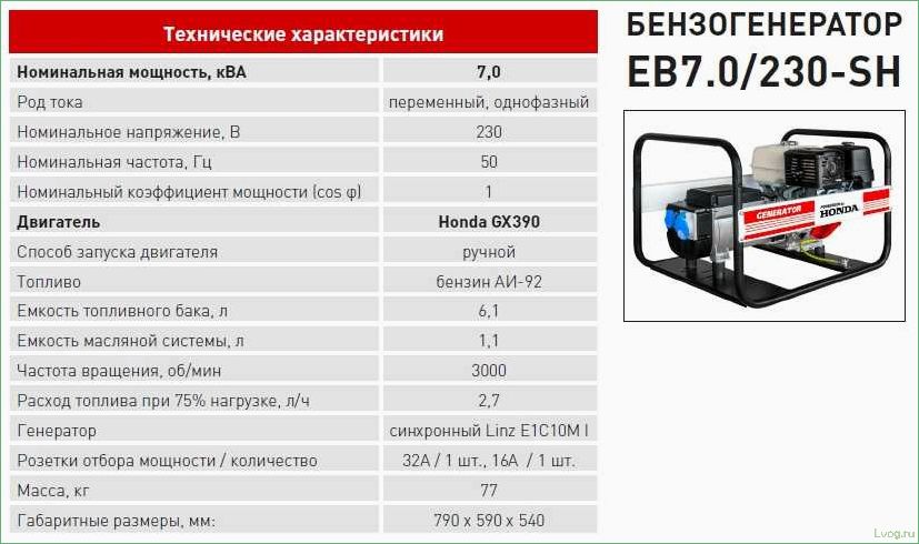 Мощность бензиновых генераторов: подробное руководство и советы