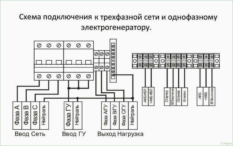 (подключение, генератора, трехфазной, сети, дома) Подключение генератора к трехфазной сети дома: пошаговая инструкция