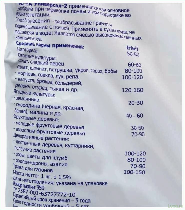 (удобрение, фертика, универсал-2, весна-лето, эффективное) Удобрение Фертика Универсал-2 Весна-Лето: эффективное решение для повышения урожайности