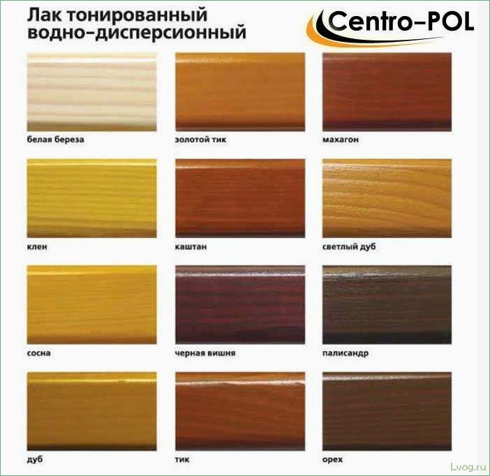 (выбрать, мебельный, виды, советы) Как выбрать мебельный лак: виды и советы
