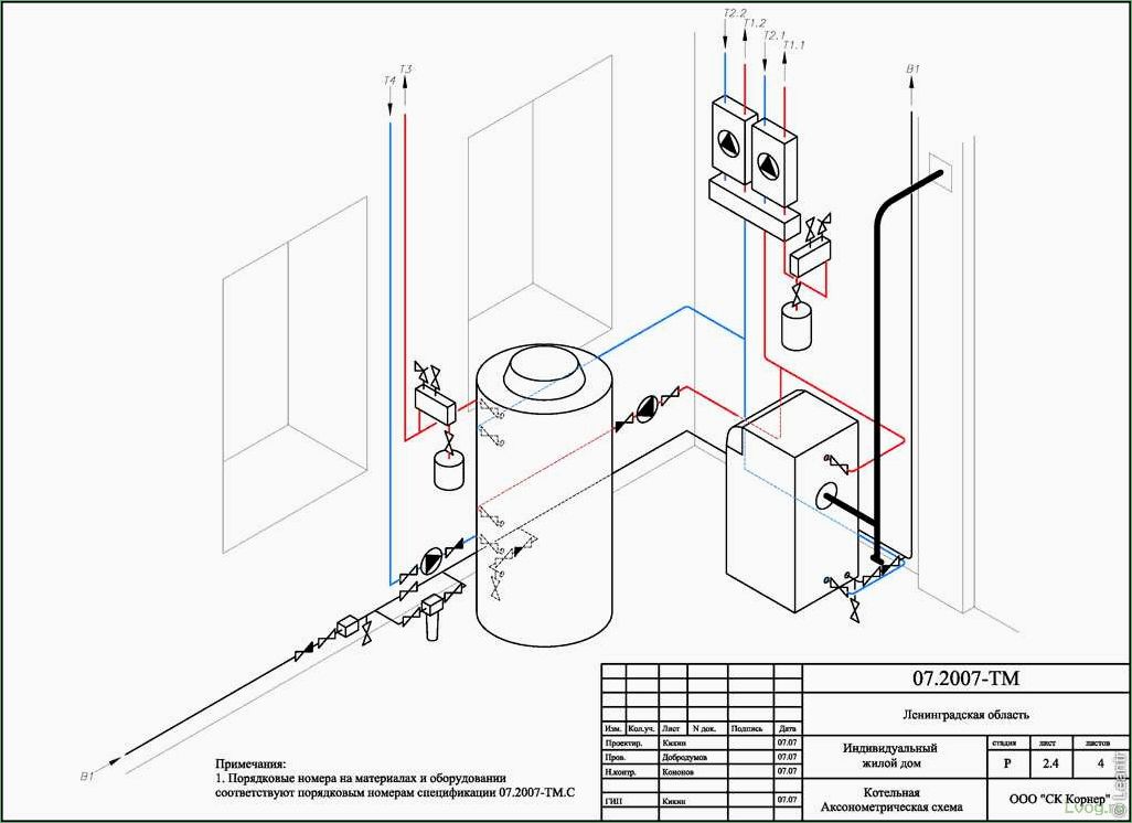 (размеры, газовых, котельных, частных, домах) Размеры газовых котельных в частных домах: как выбрать оптимальные параметры