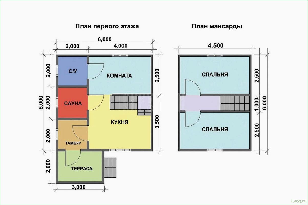 Планировка дома 6 на 9 с мансардой: особенности и советы