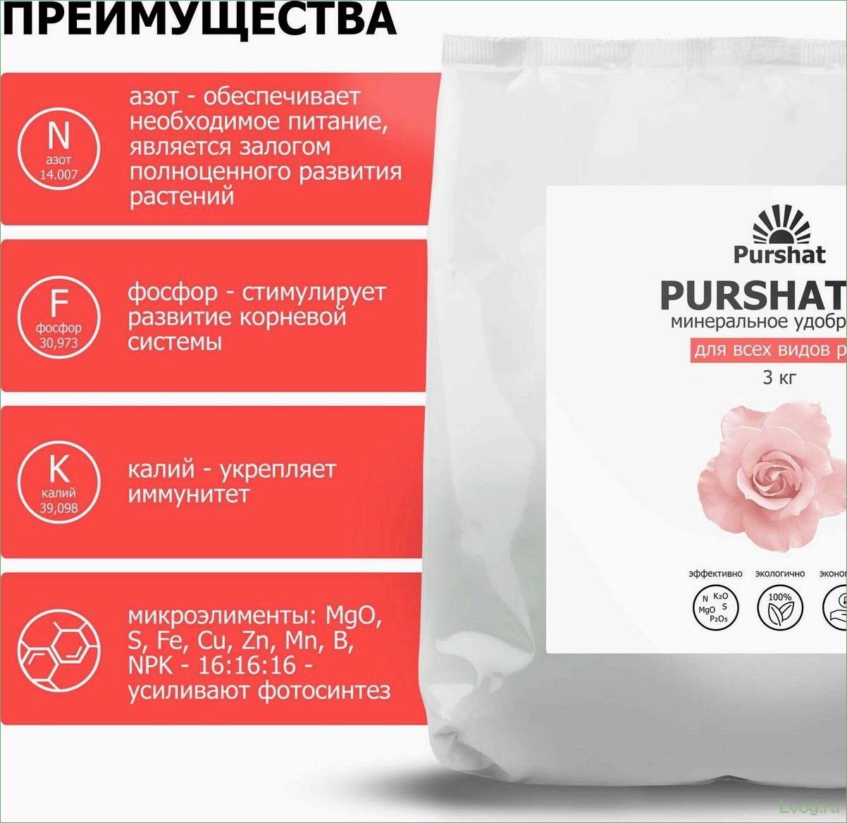 Удобрение Пуршат-М водорастворимое для роз: эффективное питание и роскошное цветение.