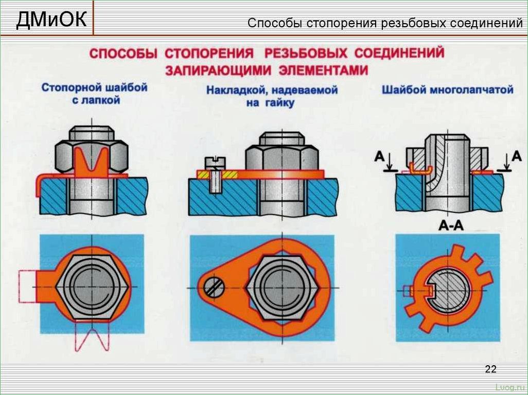 Что такое контргайка и как использовать ее в работе