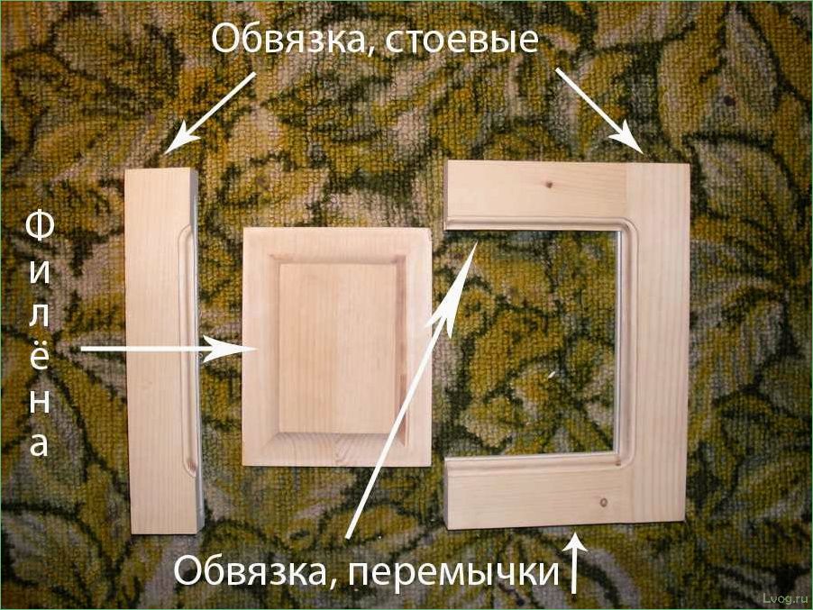 (создание, фасада, кухни, своими, силами) Создание фасада для кухни своими силами: пошаговая инструкция