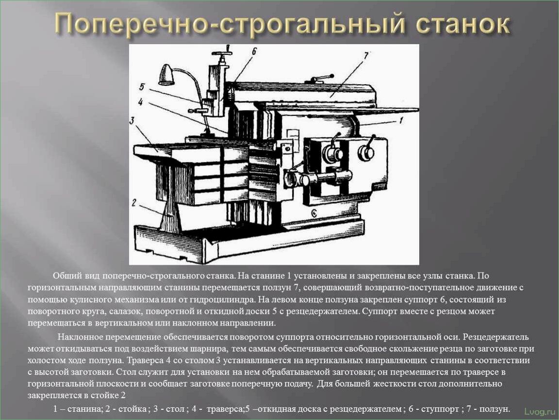Особенности и выбор деревообрабатывающих станков