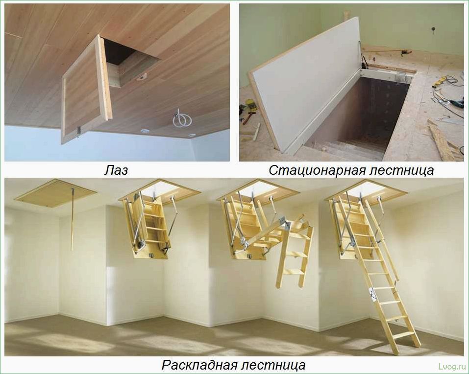 (чердачная, лестница, утепленным, люком, особенности) Чердачная лестница с утепленным люком — особенности и виды конструкций